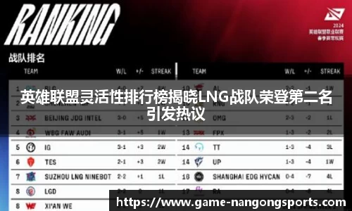 英雄联盟灵活性排行榜揭晓LNG战队荣登第二名引发热议